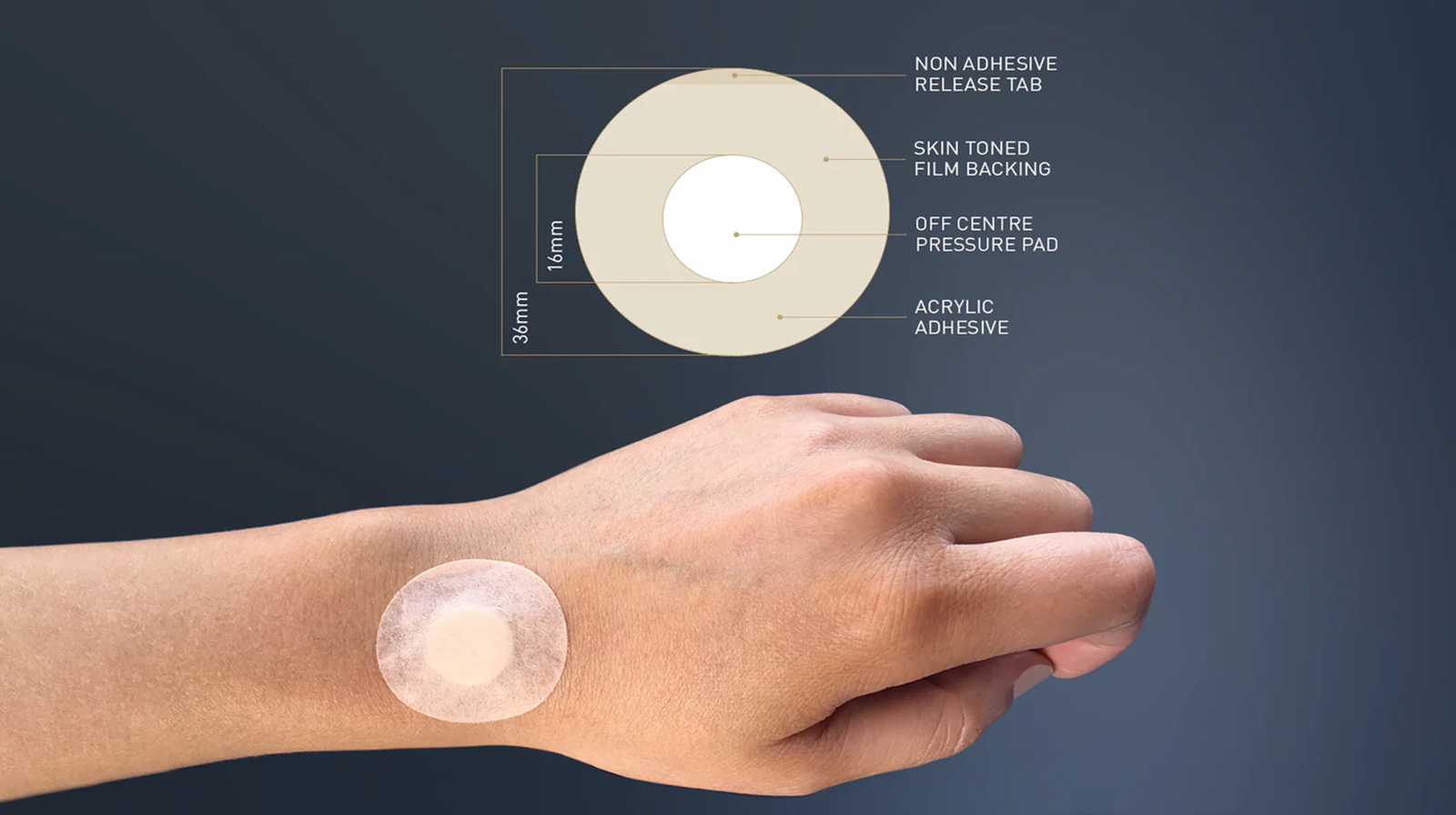 IV PAD